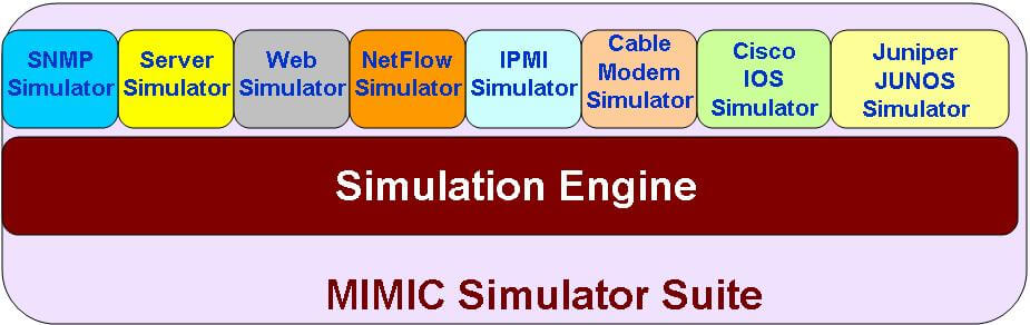 http://www.gambitcomm.com/site/images/MIMIC_diagram6.JPG