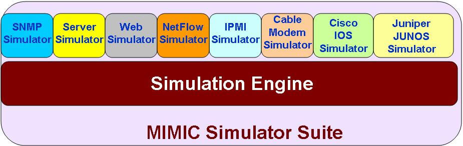 Simulator Suite 