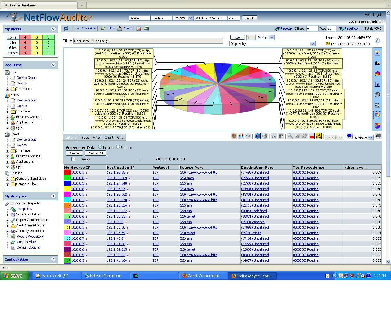 online understanding national accounts 2006