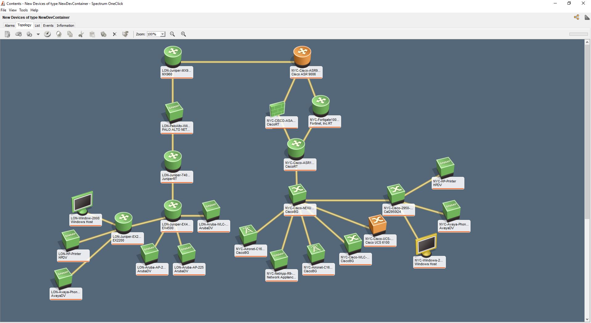 Network Simulation to test SNMP, IOS & the Internet of Things