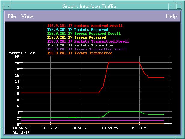 graph image 53 KB